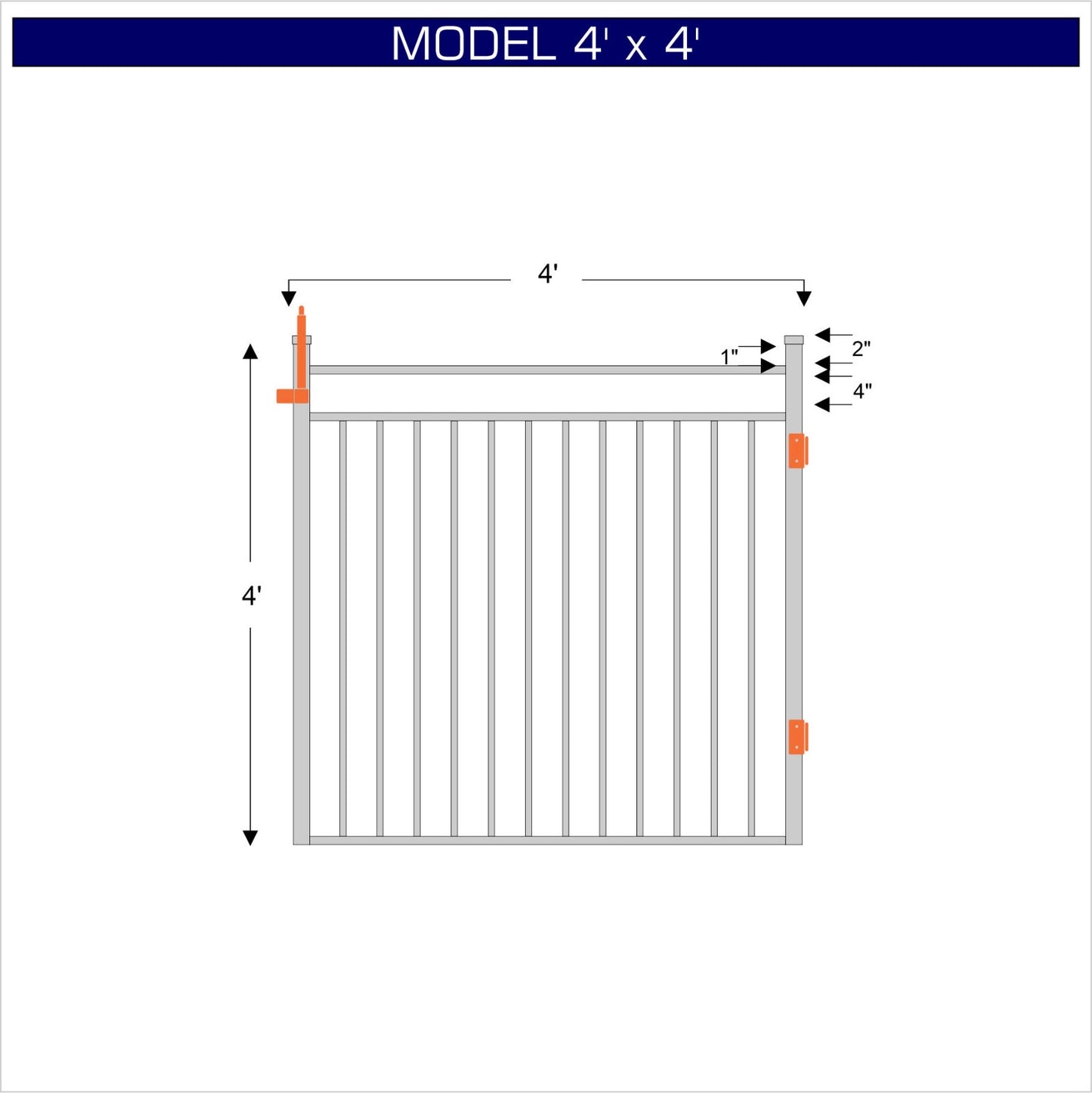 Gate - Pescara 3 Rial