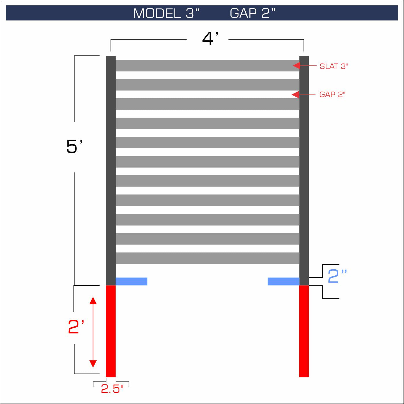 Horizontal aluminum fence with 3-inch spacing, 2-inch gap between blades, and 5-foot height.