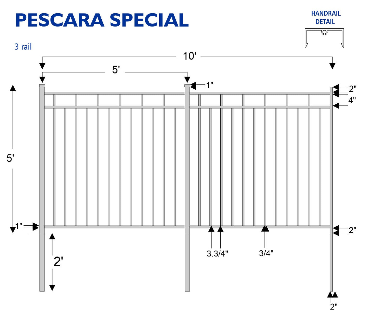 Aluminum Pool Fence