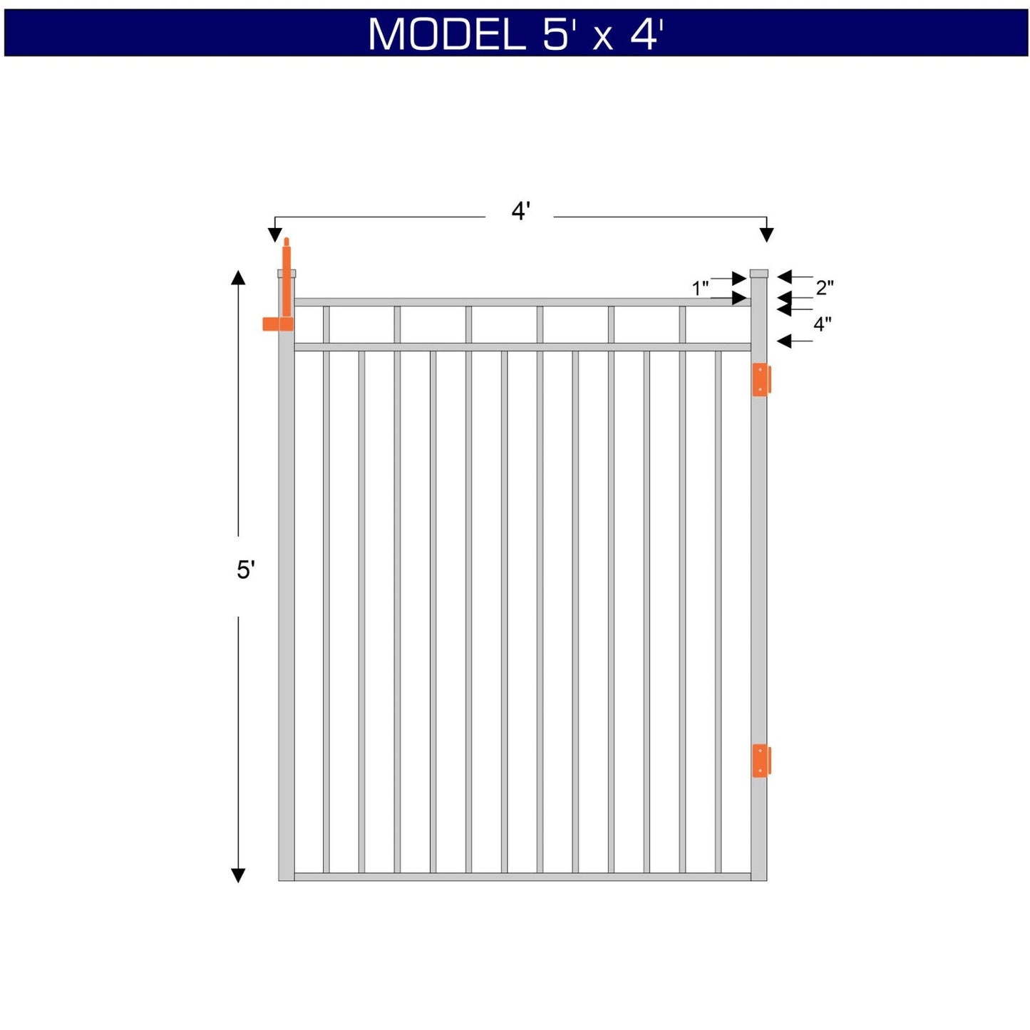 Gate - Pescara Special 3 Rial