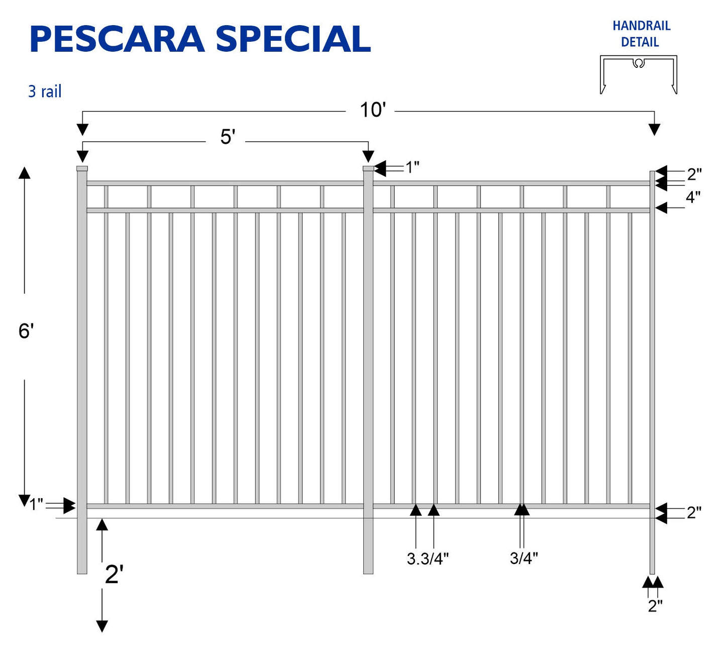 Pescara Special 3 Rial