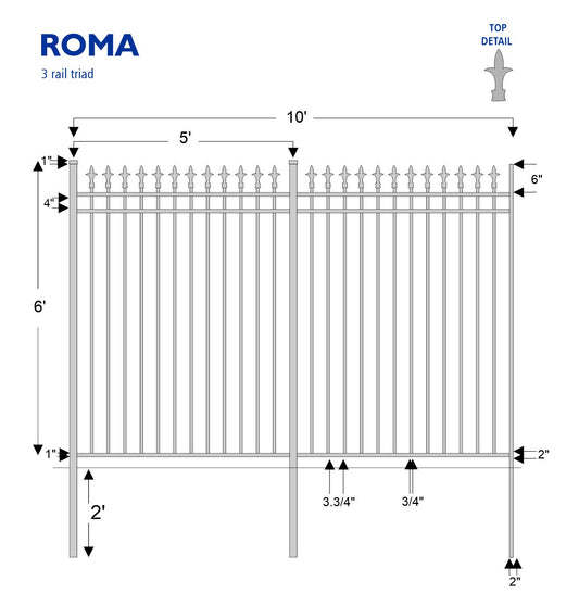 Roma 3 Rail Triad