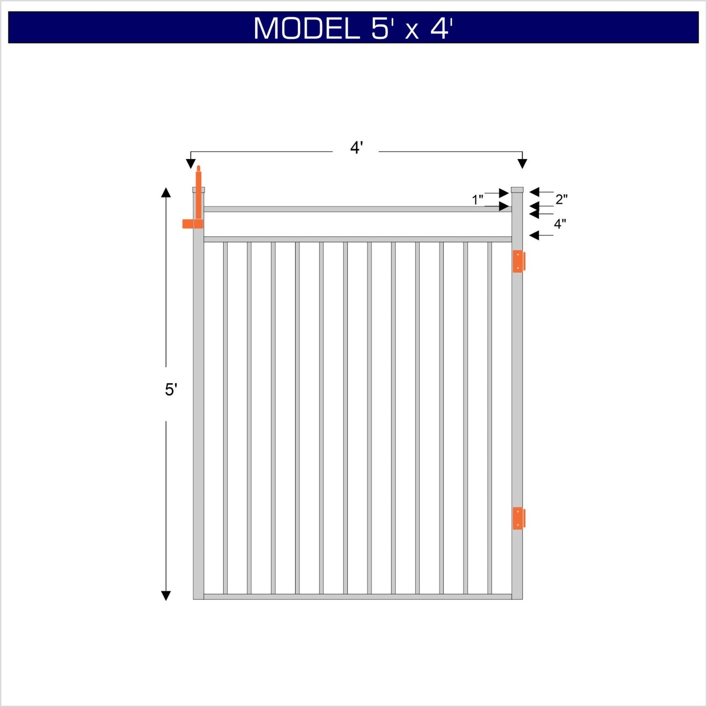 Gate - Pescara 3 Rial