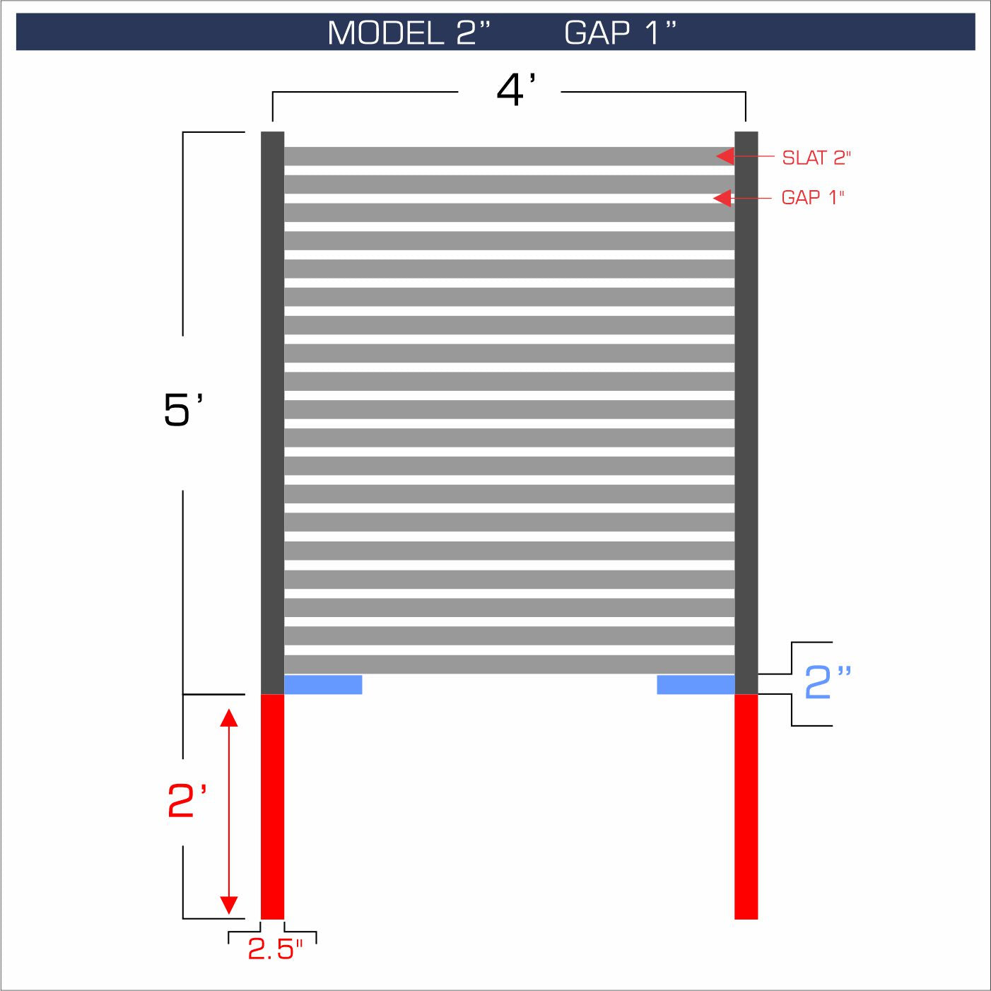Horizontal aluminum fence with 2-inch spacing, 1-inch gap between blades, and 5-foot height.