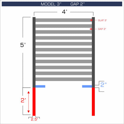Horizontal aluminum fence with 3-inch spacing, 2-inch gap between blades, and 5-foot height.