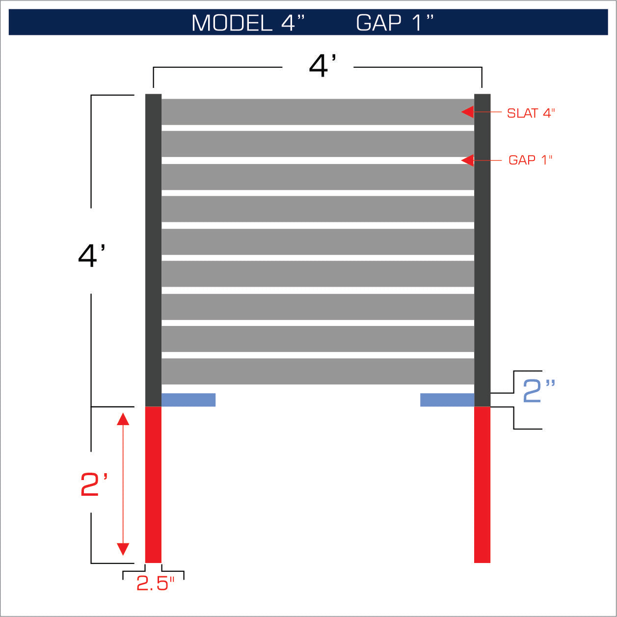 Horizontal aluminum fence with 4-inch spacing, 1-inch gap between blades, and 4-foot height.
