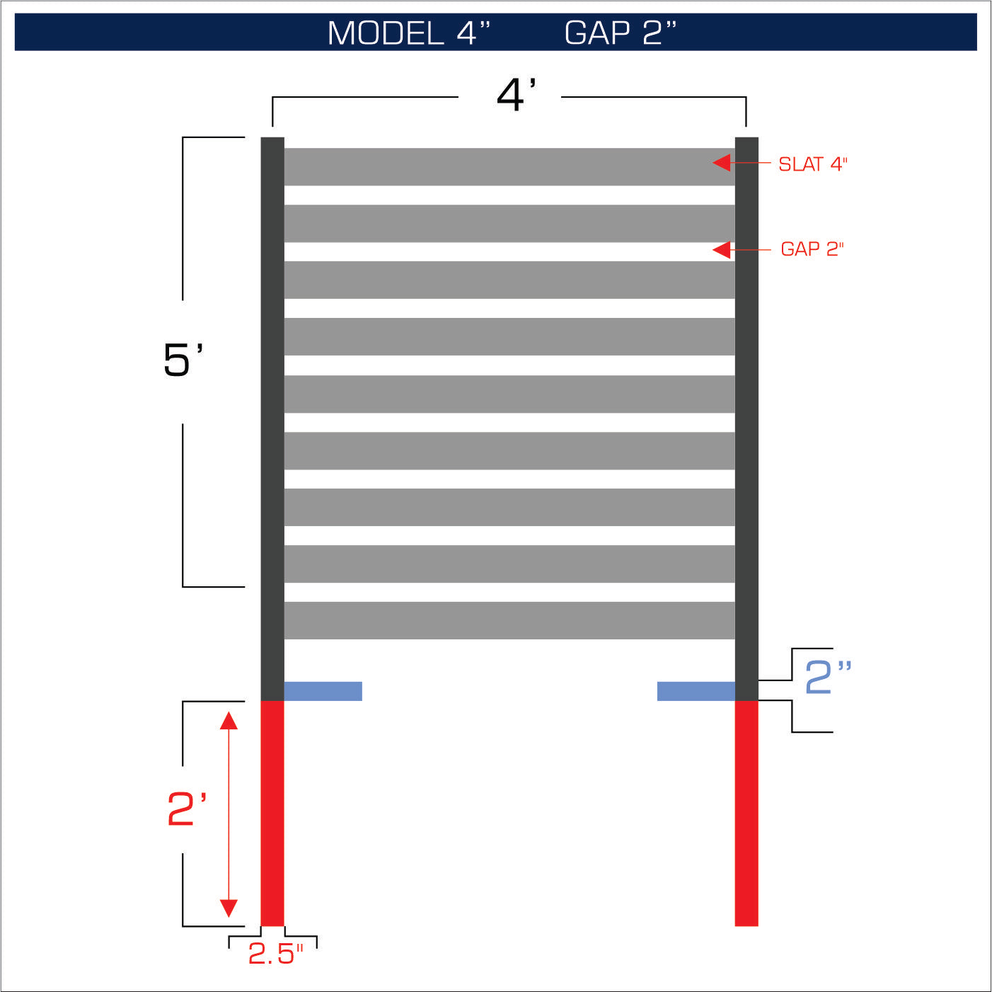 Horizontal aluminum fence with 4-inch spacing, 2-inch gap between blades, and 5-foot height.