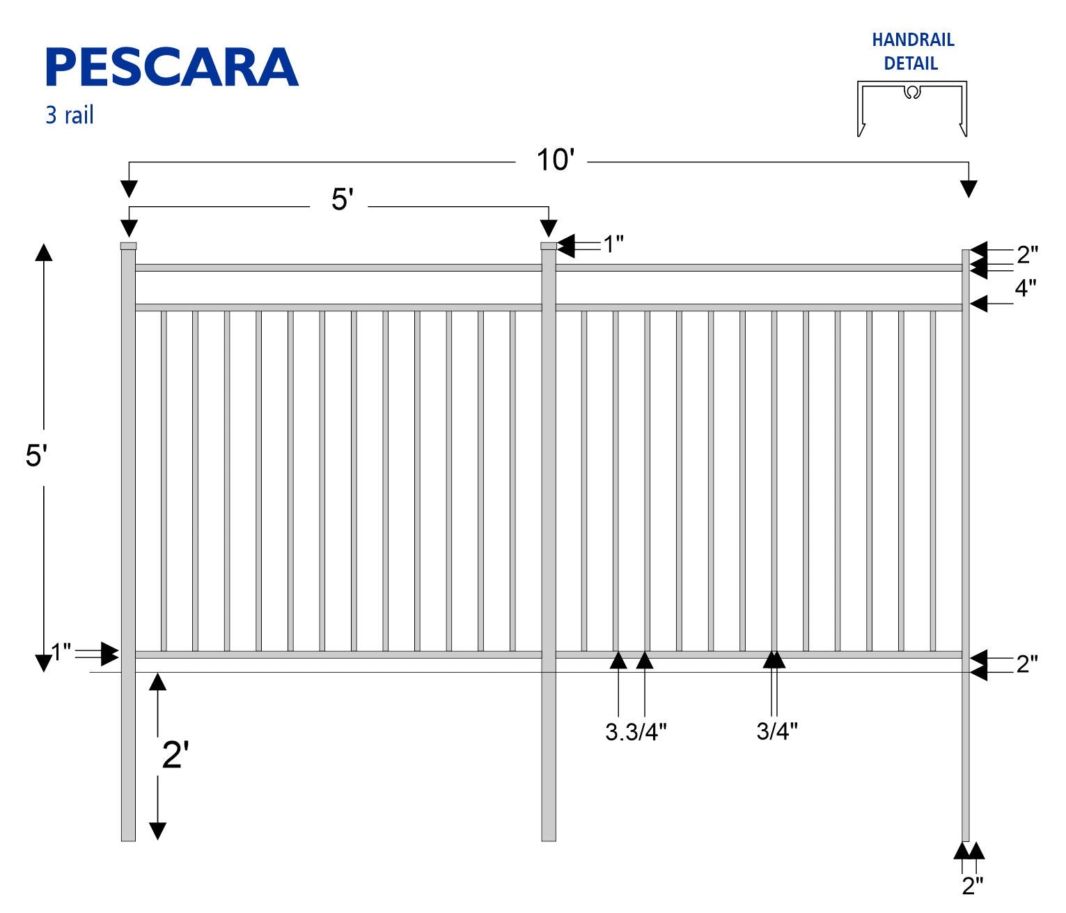 aluminum pool fence