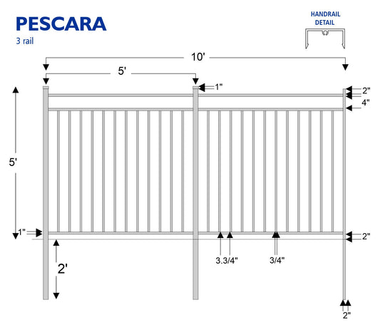 aluminum pool fence