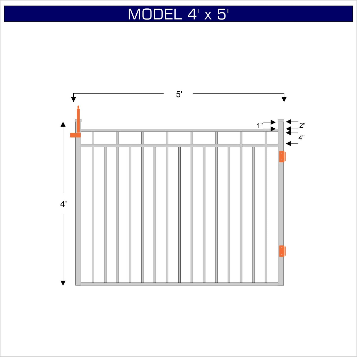 Gate - Pescara Special 3 Rial