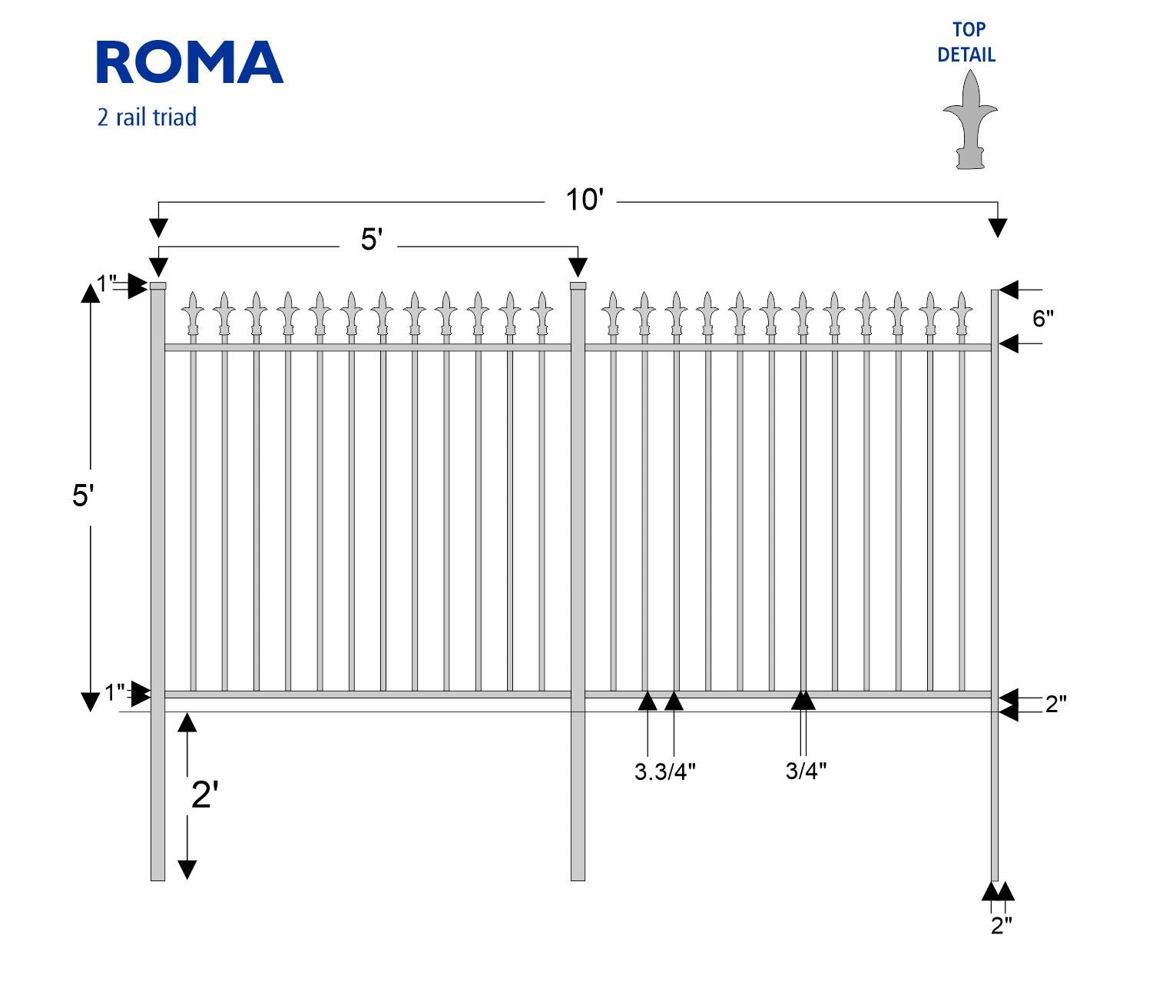 Aluminum Pool Fence