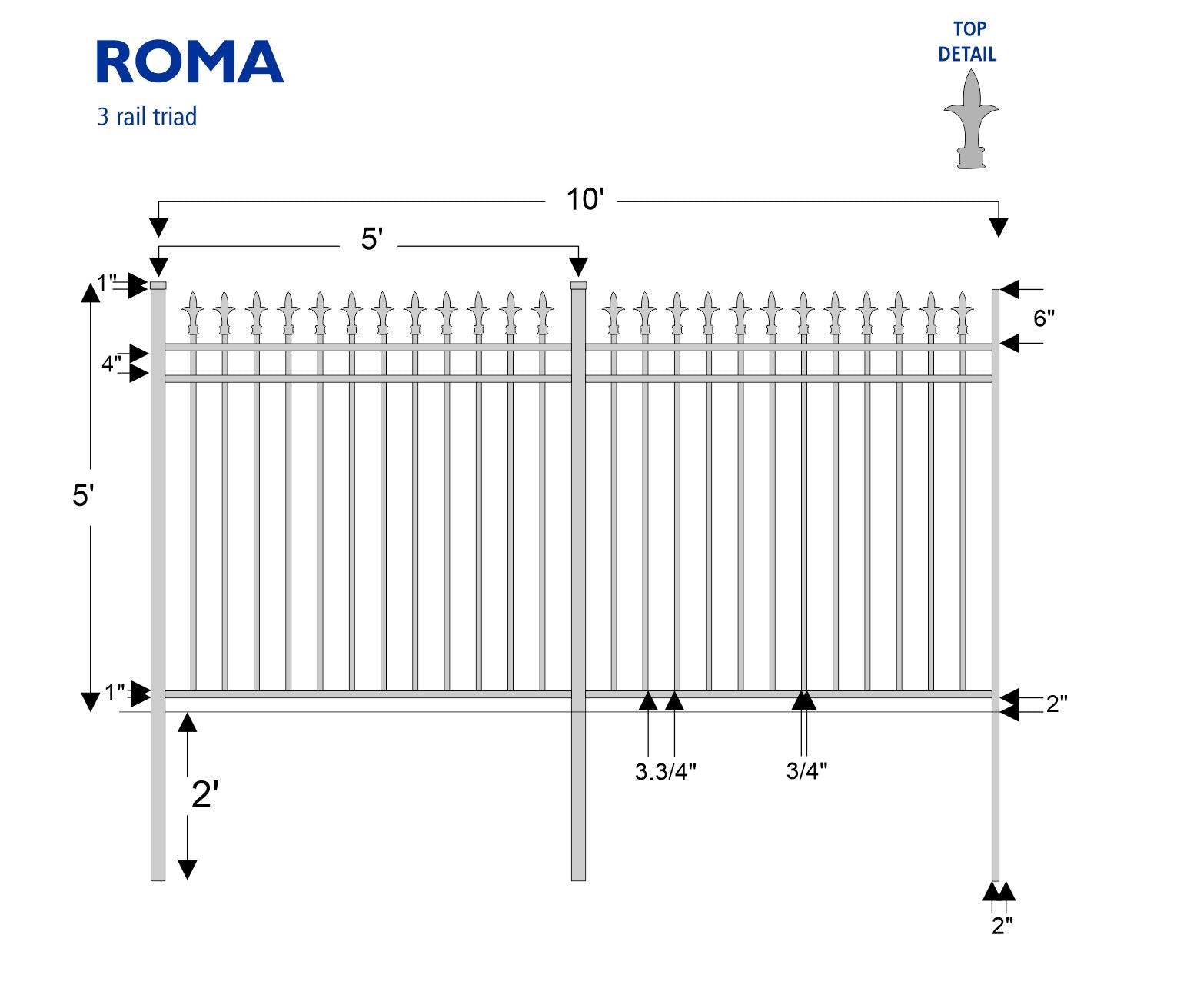 Aluminum Pool Fence