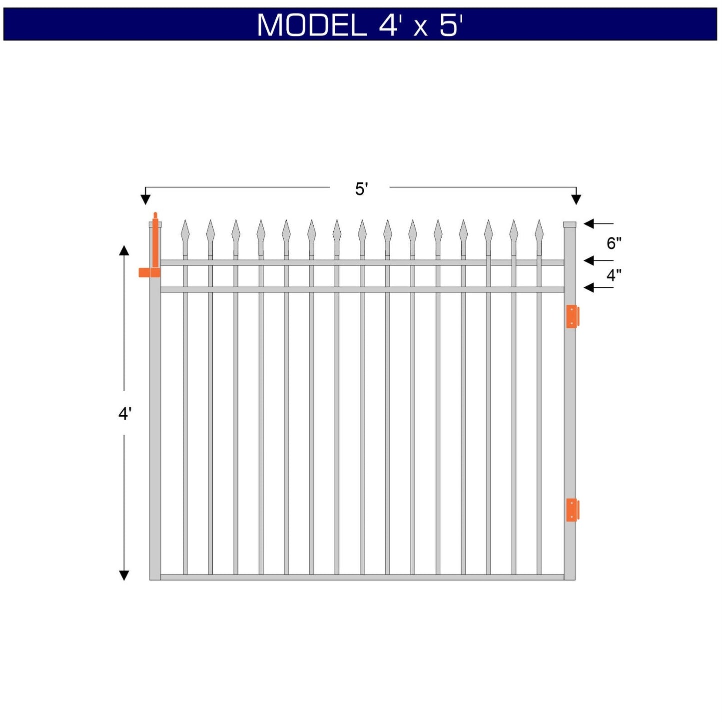 Gate - Treviso 3 Rial