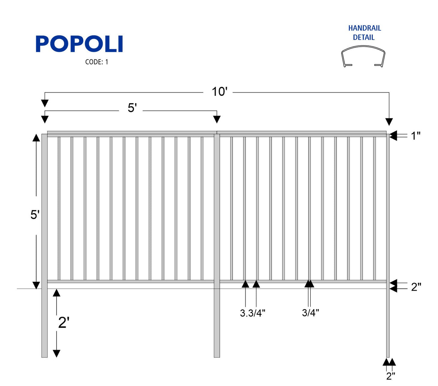 Popoli