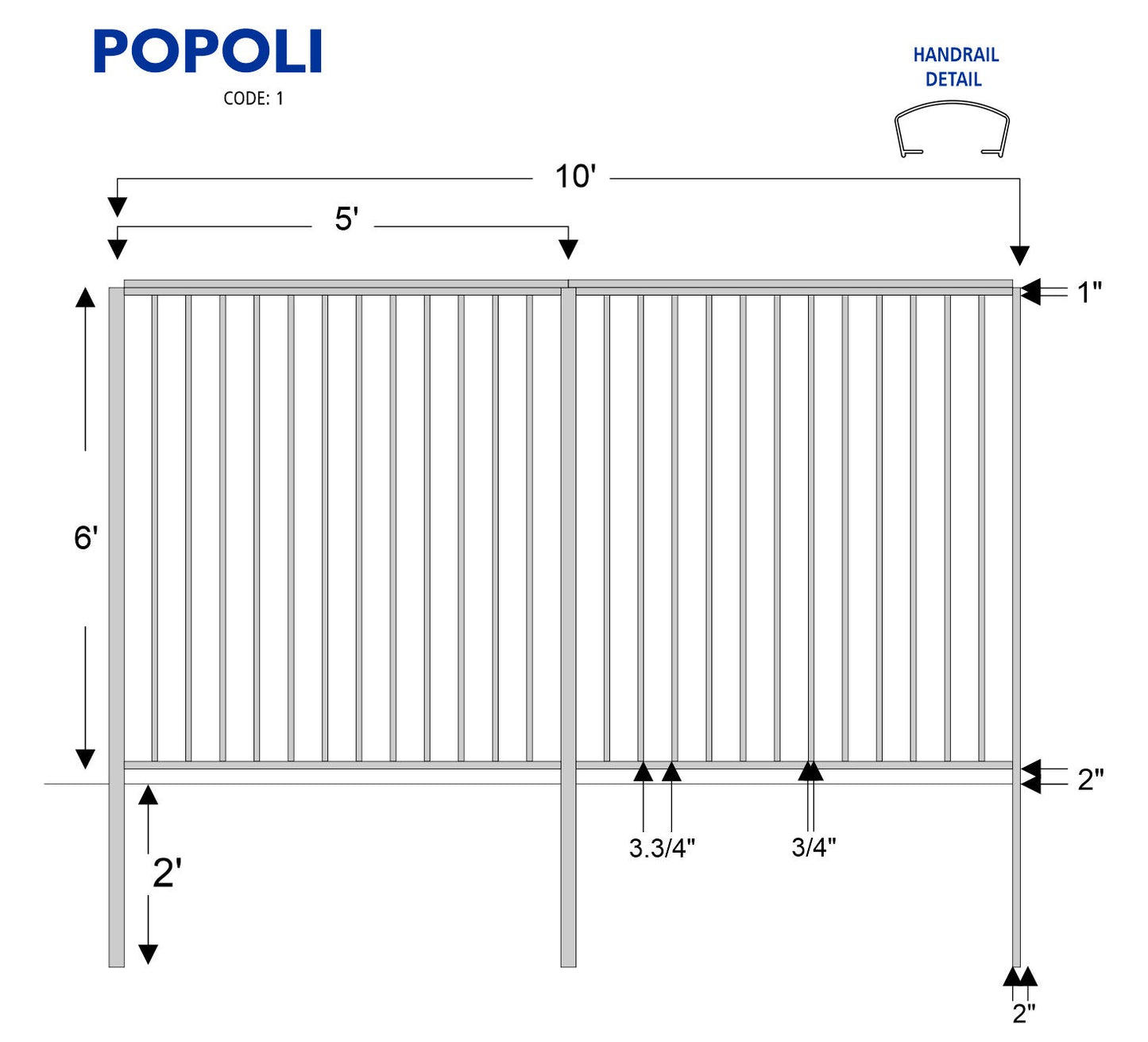 Popoli
