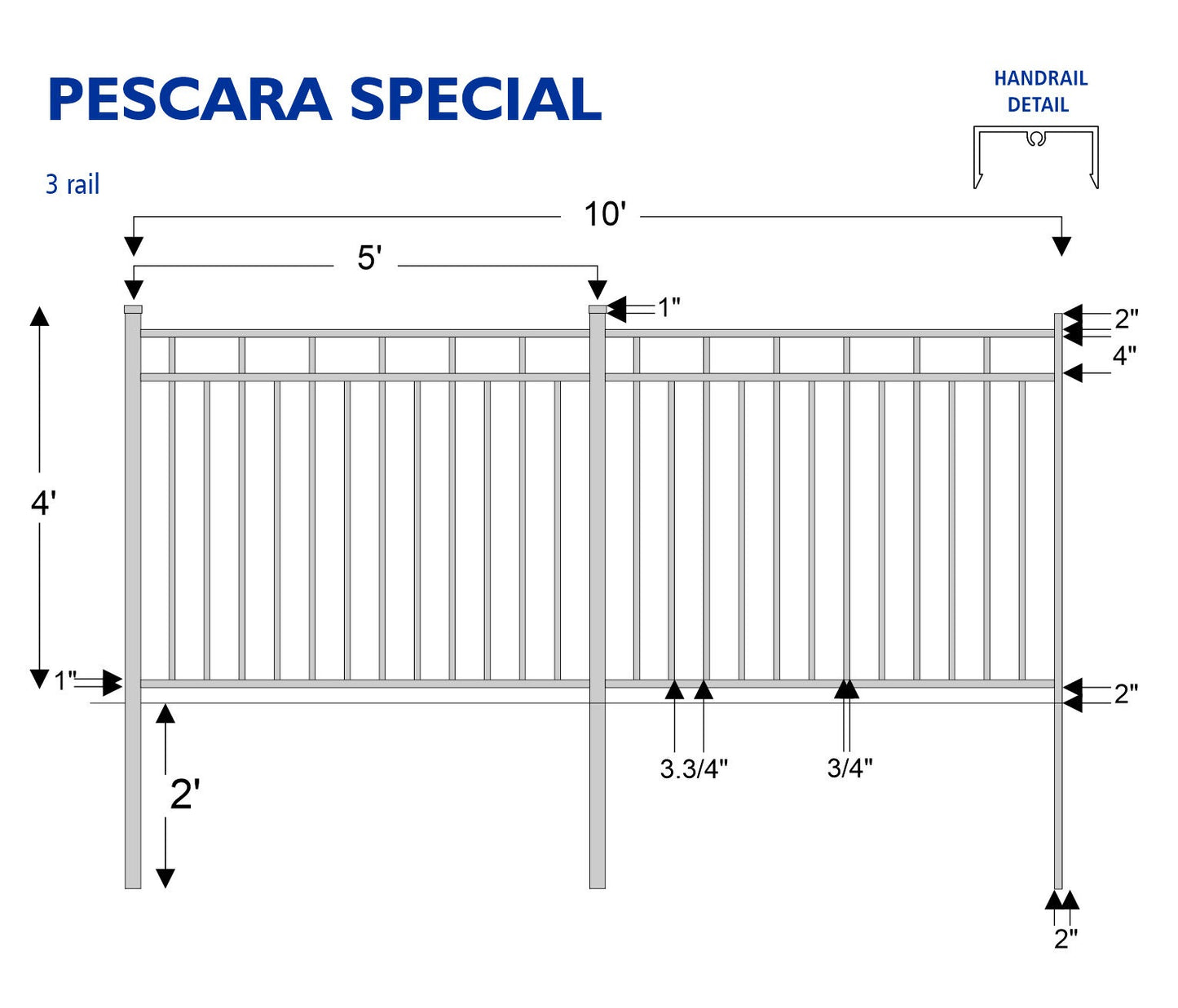 Pescara Special 3 Rial