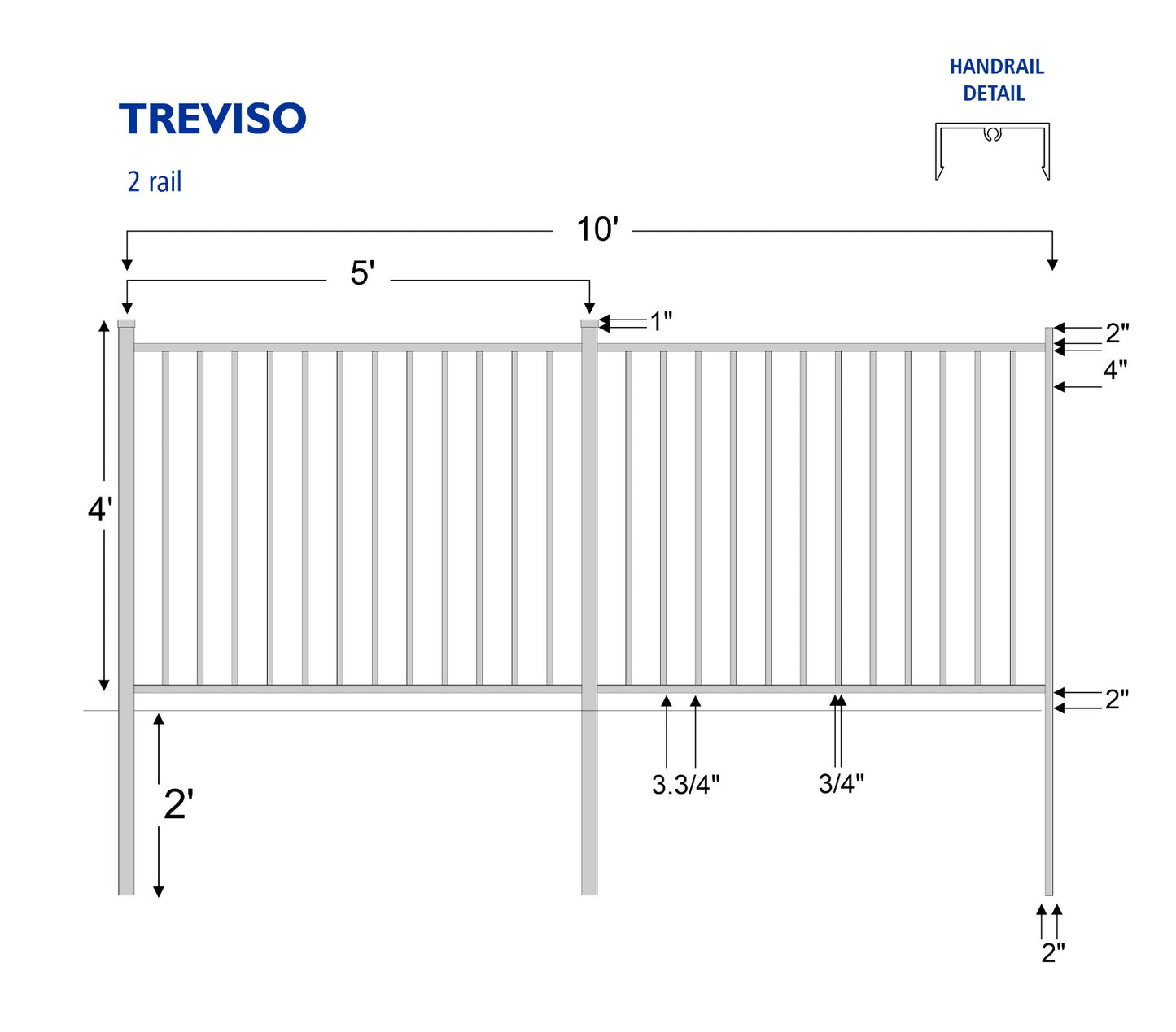 Treviso 2 Rail