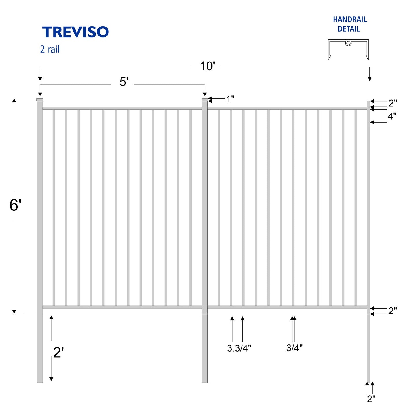Treviso 2 Rail