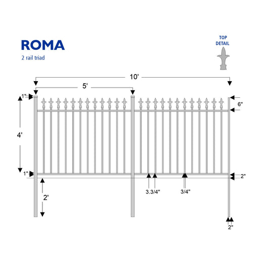Roma 2 Rail Triad